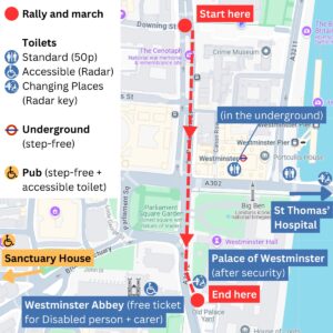 Map shows the march route, starting outside Downing Street, going south down Parliament Street for 0.3 miles, ending at Old Palace Yard outside parliament. Westminster underground has step-free access and is located in the middle of the march. Sanctuary House pub is 0.4 miles away from the end of the march on Tothill Street. It has step-free access via 2 side doors and an accessible toilet with a Radar key. Toilets are marked on the map. Standard toilets costing 50p are in Westminster underground and nearby by Westminster pier. Accessible toilets with Radar keys are in Westminster Abbey and Sanctuary House pub. Westminster Abbey is near the end of the march and has free tickets for Disabled people and a carer. Changing Places toilets are in the Palace of Westminster after security, and in St Thomas' Hospital, 0.5 miles from the end of the march, across Westminster Bridge. 